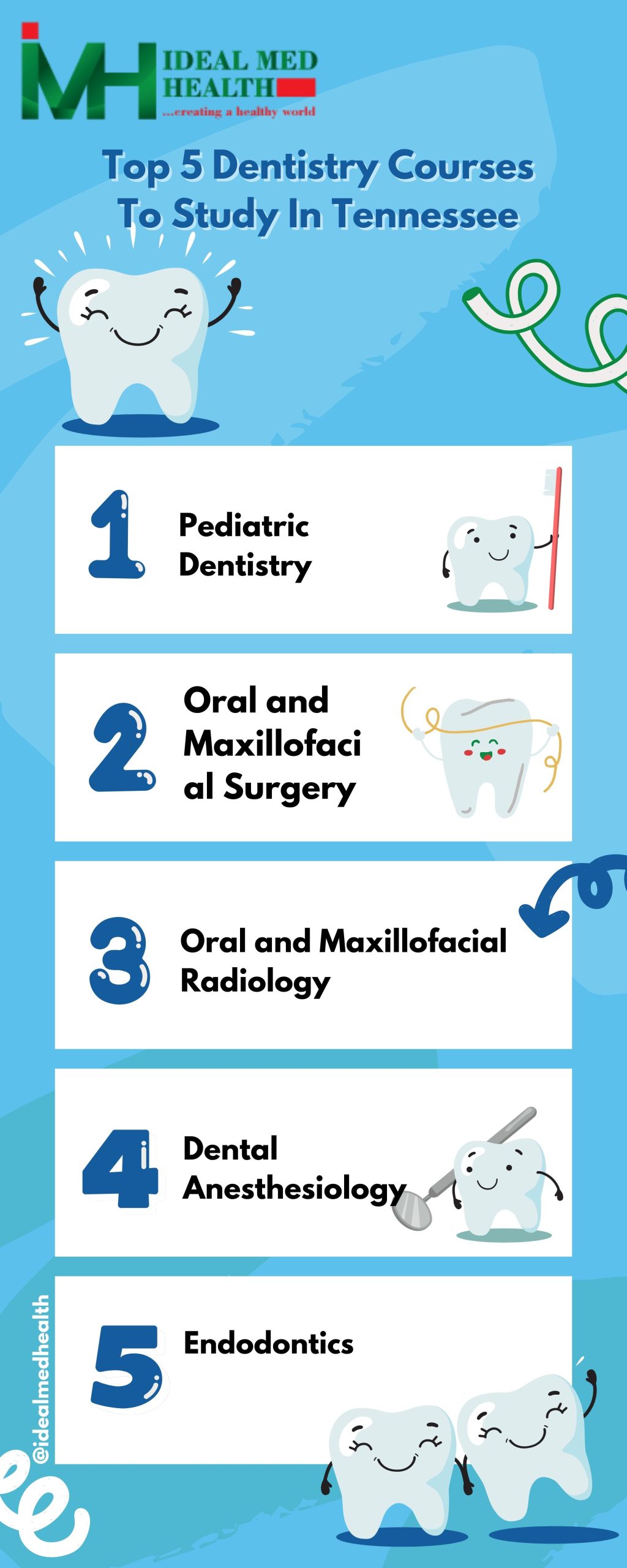 Dentistry Schools In Tennessee - idealmedhealth